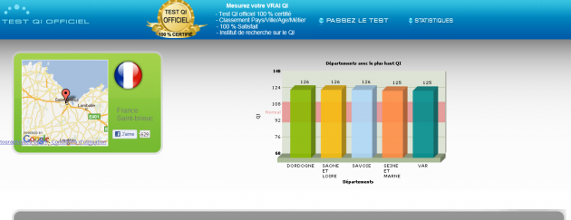 Agence de référencement de sites internet