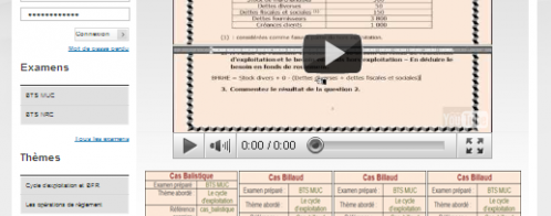 Créer un site web de formation à distance