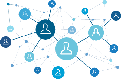 Créer  un site de mise en relation de personnes